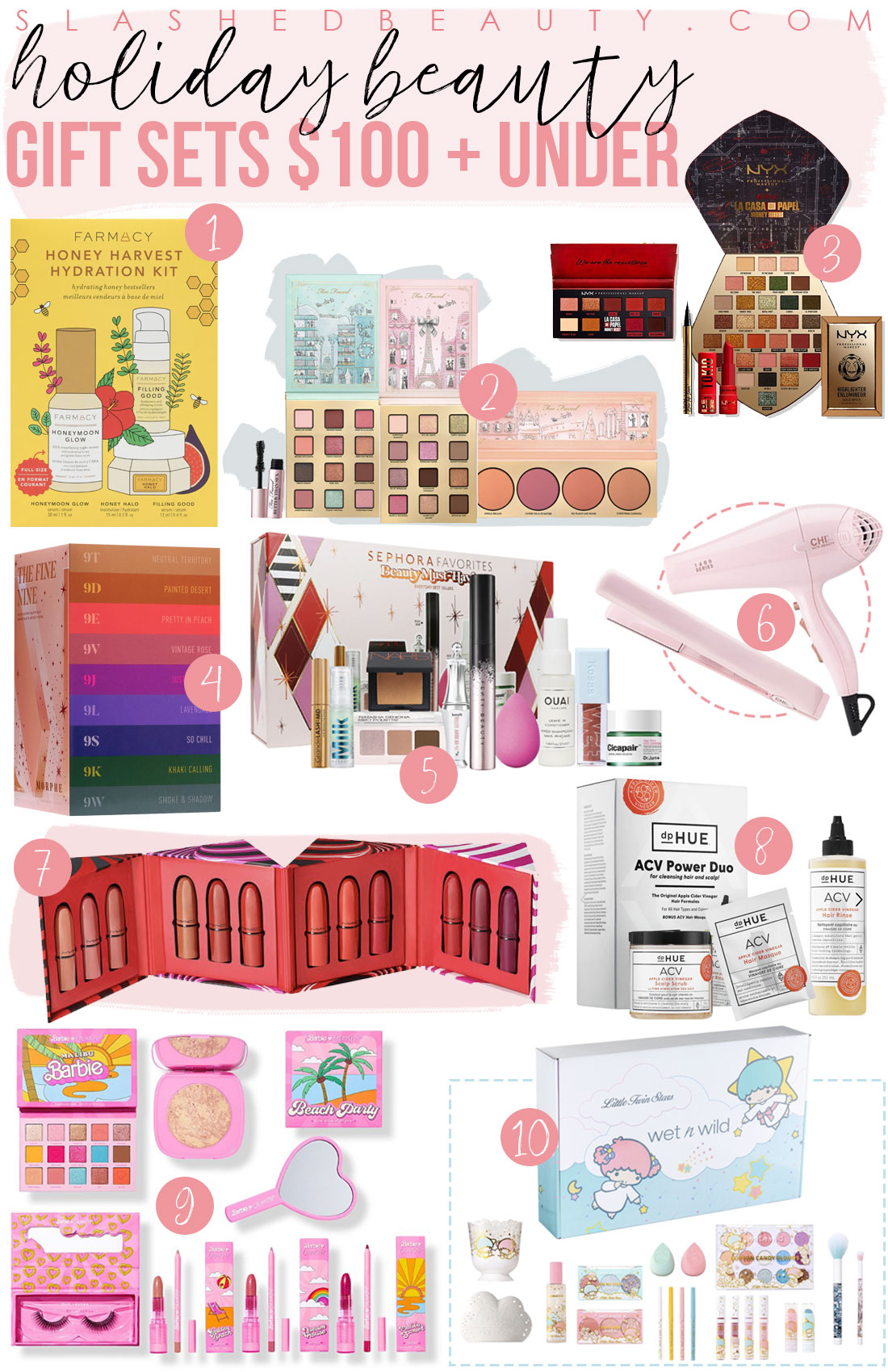 Collage of 2021 Holiday Beauty Value Gift Sets $100 & Under | Affordable Beauty Gift Guide | Beauty Holiday Gifts | Slashed Beauty
