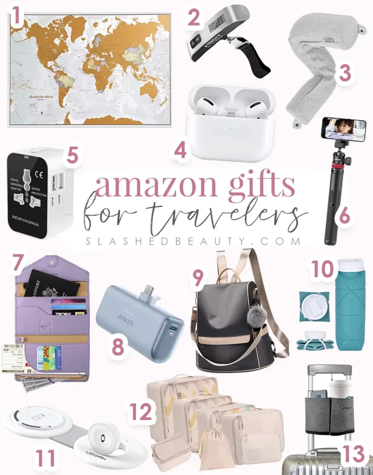 Holiday Gift Guide: Travel Gifts from Amazon