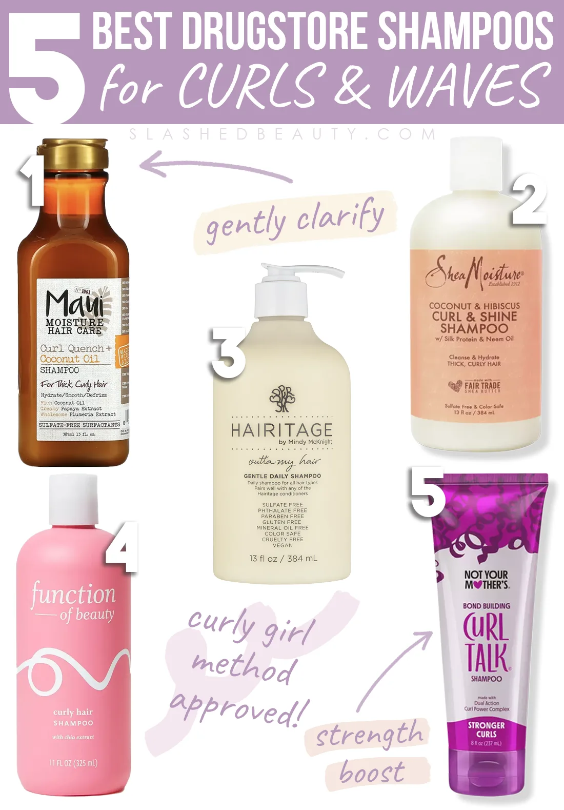 Collage of drugstore shampoos for curly and wavy hair with title: 5 Best Drugstore Shampoos for Curls and Waves | Slashed Beauty
